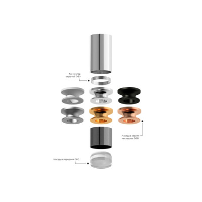 Кольцо декоративное Diy Spot N6906