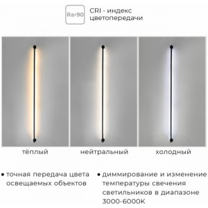 Модульный световой элемент Thin  Smart IL.0060.5000-1000-WH